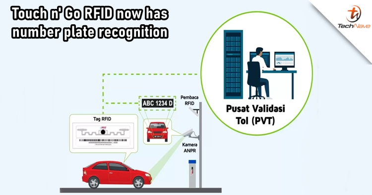 Touch n' Go RFID system now comes with number plate recognition for some tolls