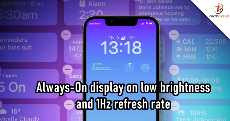 Gurman thinks the always-on display on the iPhone 14 Pro will have low brightness & frame rate to preserve better battery life