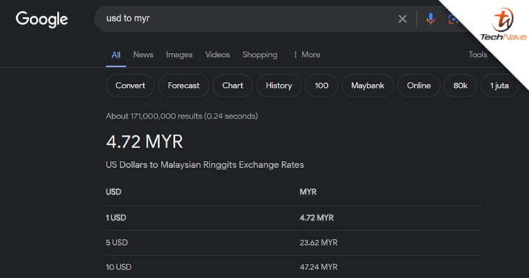 MYR is not showing up on Google's currency converter widget again but here's how to work around it