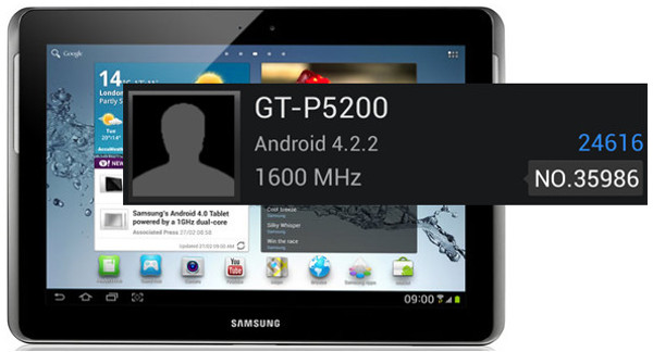 Mystery Samsung GT-P5200 gets really high AnTuTu scores