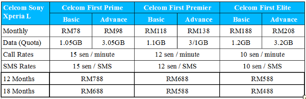 Celcom Sony Xperia L table.jpg