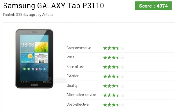 Samsung Galaxy Tab P3110 AnTuTu.jpg