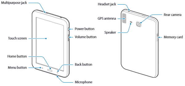 Samsung user manual confirms Samsung Galaxy Tab 3 Lite (SMT-T110)