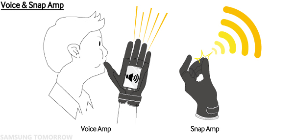 Samsung-Fingers_Voice-and-Snap-AMP.jpg