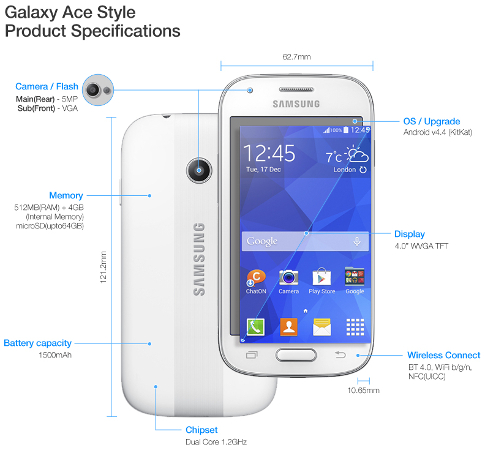 Samsung Galaxy Ace Style specs.jpg