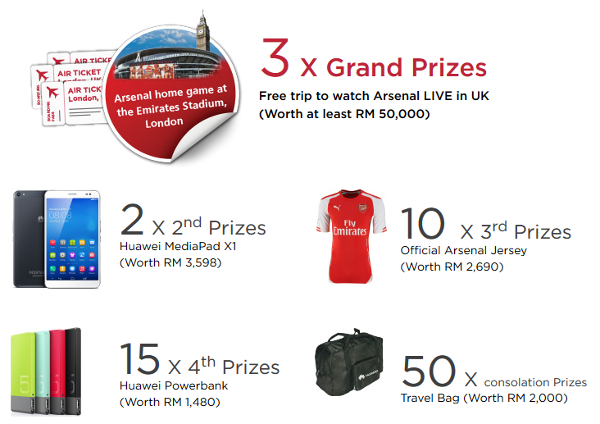 Huawei Ascend P7 Arsenal Edition contest prizes.JPG