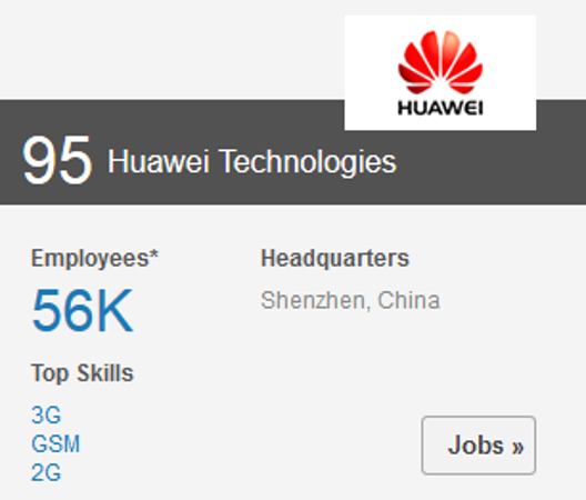 Huawei LinkedIn 100 employers 2.jpg