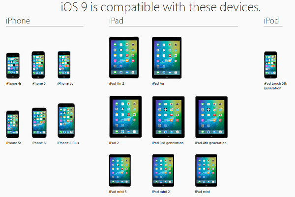 Apple iOS 9 compatibility.jpg