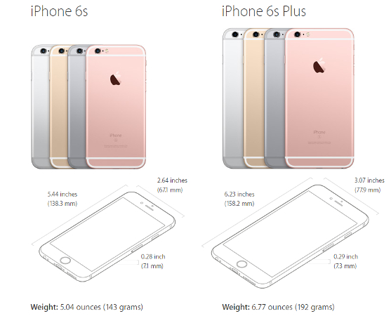 Apple iPhone 6s tech specs.jpg