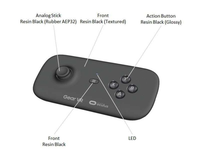 Rumour: Samsung is making a Gear VR controller?