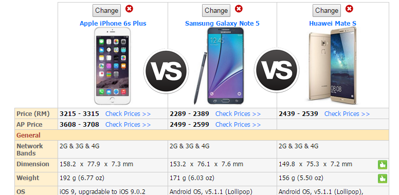 While the details compare mobile phone prices in uk order