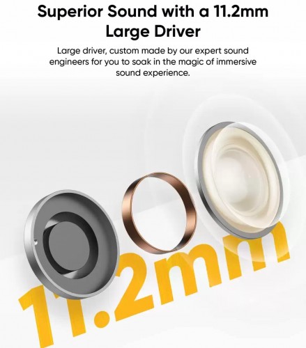 realmebuds2neo_audiodrivers.jpg