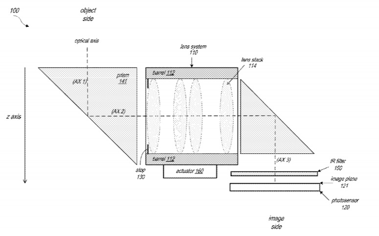 periscopecamera_patent_diagram.jpg