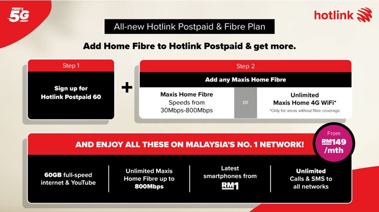 Maxis postpaid plan 2022