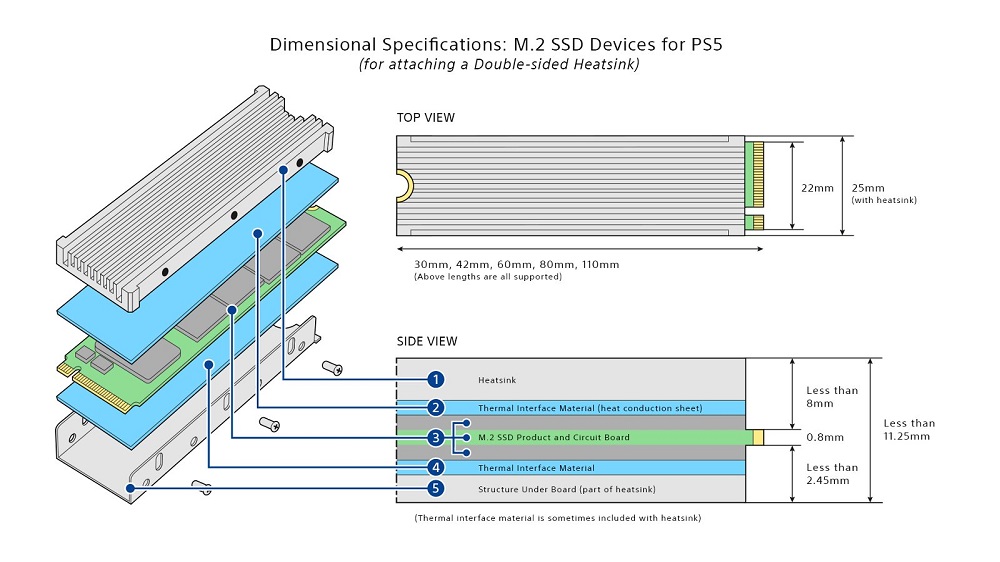 ssd_heatsink_requirements.jpg