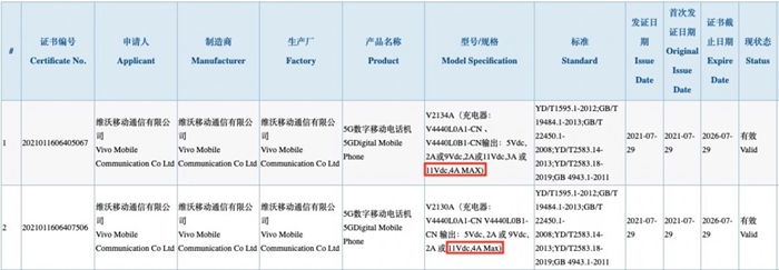 vivo X70 44W 1.jpg