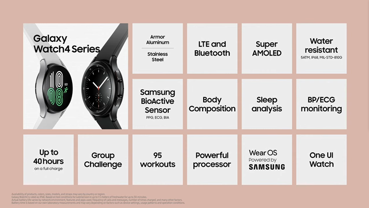 GalaxyUnpacked: Galaxy Watch 4 series release starting | TechNave