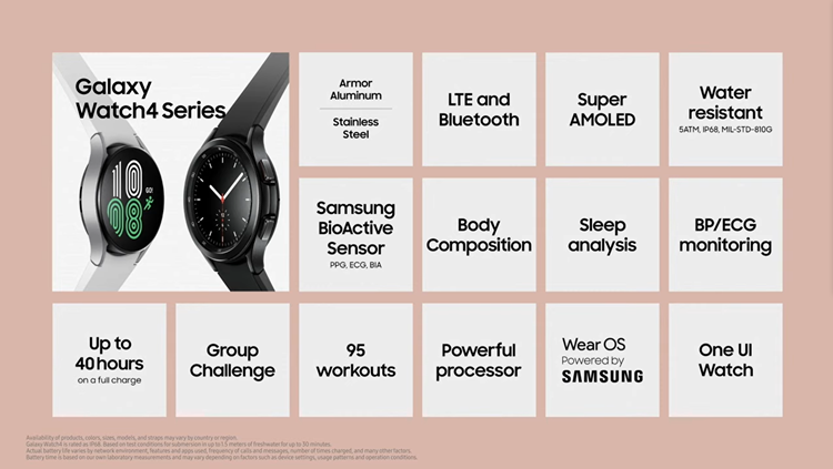 Samsung galaxy best sale watch cool features