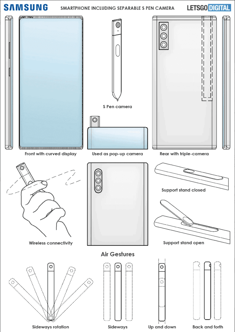 Samsung S Pen camera 1.png