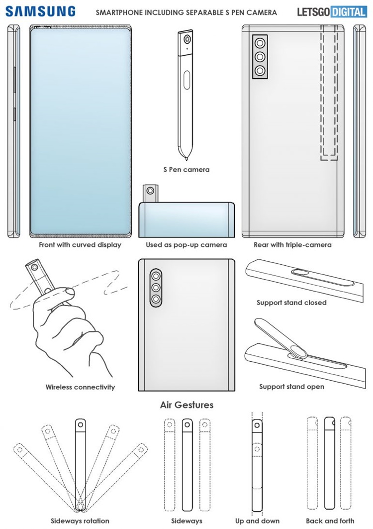 samsung-note-s-pen-camera-770x1091.jpg