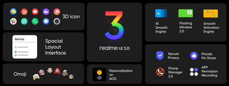 Visual - realme UI3.0.png