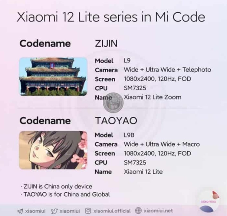Xiaomi 12 Lite 1.jpg