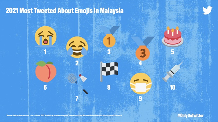 emojies.jpeg