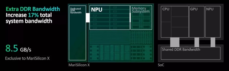 OPPO MariSilicon X 1.jpg