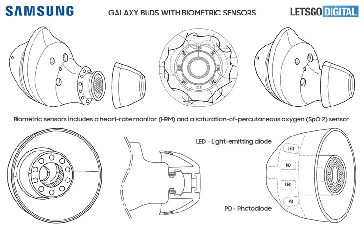 Samsung Galaxy Buds biometric sensor 1.jpg