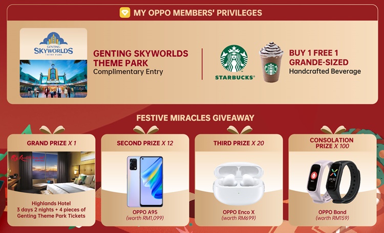 03_Festive Miracle Giveaway and My OPPO Members Privileges.jpg