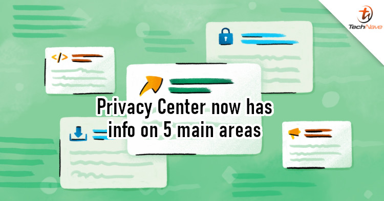 Meta announces A/B testing for new Privacy Center