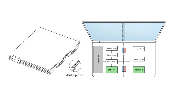 Samsung laptop fold in four 1.jpg