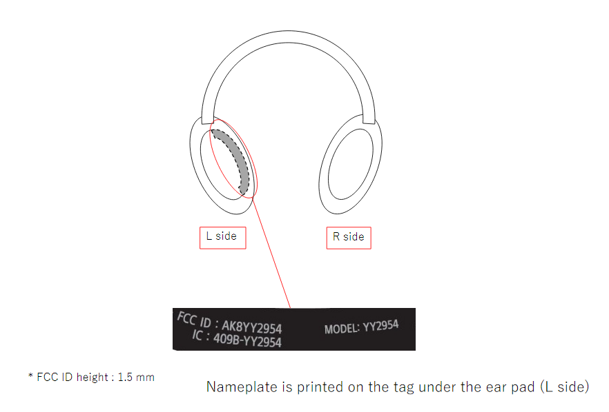 Sony to introduce LinkBuds earphones on 16 Feb 2022, and maybe the