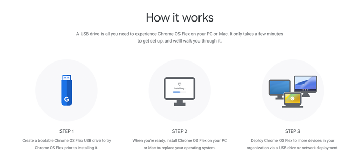 Chrome OS Flex 1.png