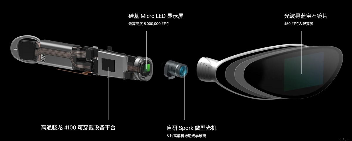 oppo_air_glass_structure.jpg