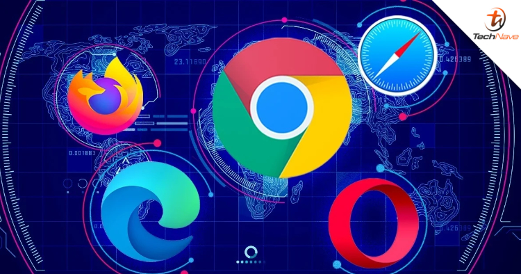 Microsoft Edge beats Safari as world’s second most popular browser, Google Chrome continues to dominate