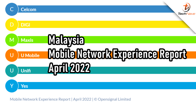 Digi & Maxis doing well in Opensignal's Mobile Network Experience Report for Malaysia