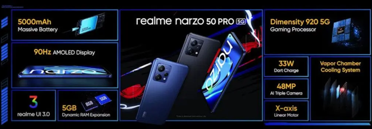 realme Narzo 50 5G 4.png