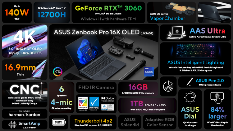 Zenbook Pro 16X OLED One Pager.png