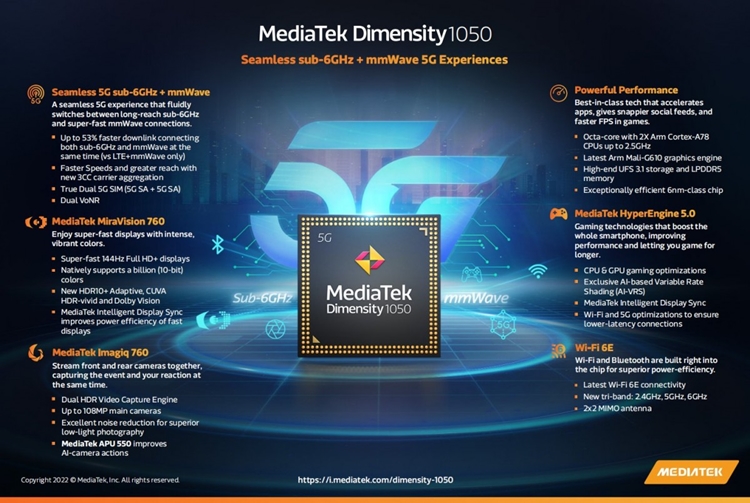 MediaTek Dimensity 1050 and 930 1.jpg