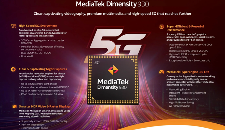 MediaTek Dimensity 1050 and 930 2.png