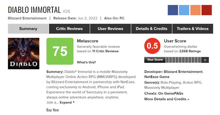 GTA: The Trilogy has a Metacritic aggregate score of 0.5