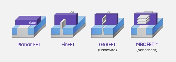 Samsung 3nm chip 1.jpg