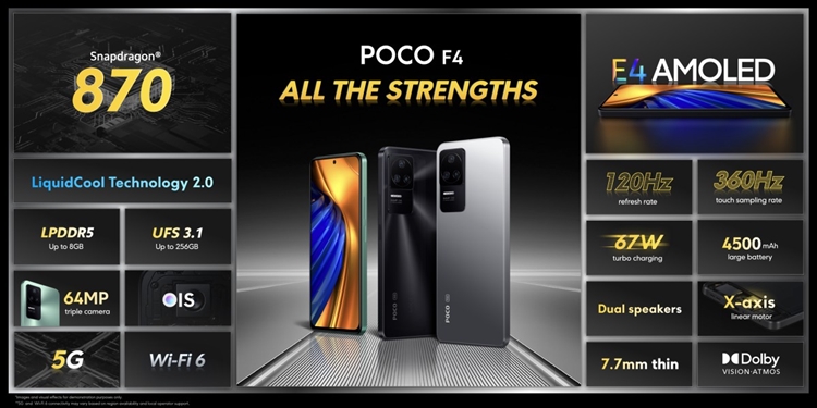 POCO F4 technical specifications 