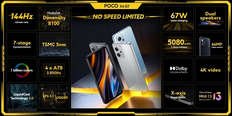 poco x4 gt original price