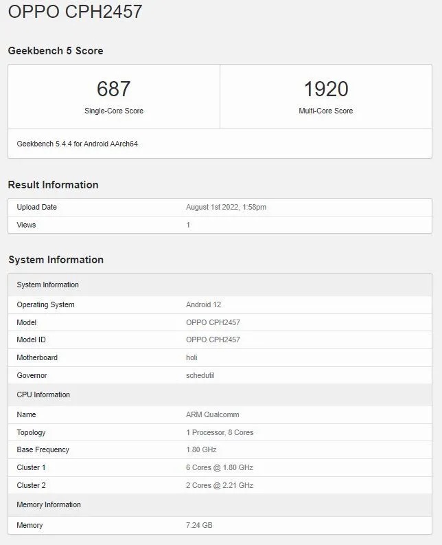 OPPO Reno8 5G Specs