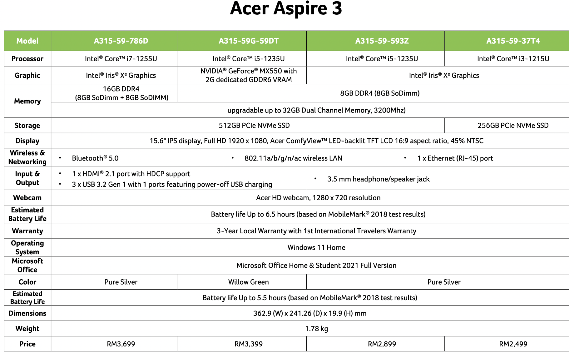 acer aspire 3 specs.png