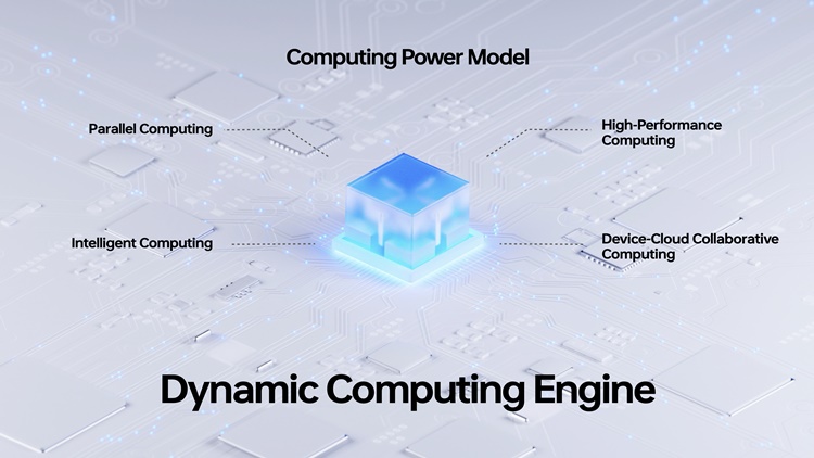 Dynamic Computing Engine .jpeg