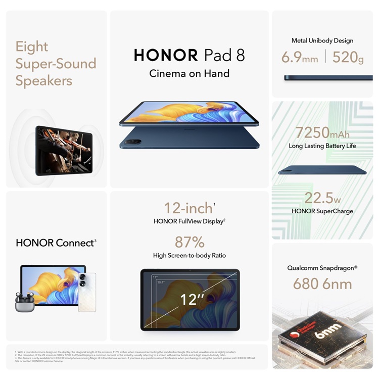 Honor Tablet 8 with 12-inch 2K display and Snapdragon 680 SoC