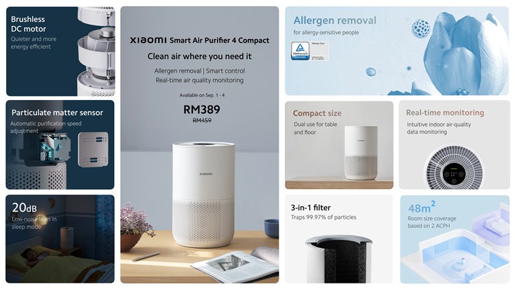 Xiaomi Smart Air Purifier 4 Compact Malaysia release: special early bird  price at RM389